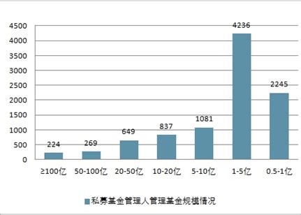 大丰市商品房市场分析报告_2021-2027年中国大丰市商品房行业前景研究与发展前景报告_中国产业研究报告网