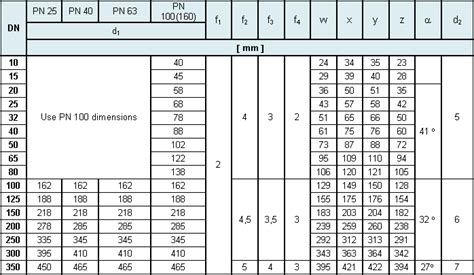 EN1092-1type11/B1 带颈对焊法兰 - 上海结申管件制造有限公司