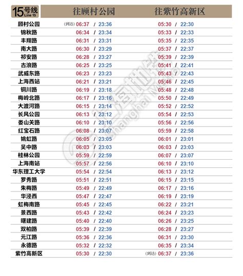 最新上海地铁首末班车时刻表(持续更新)- 上海本地宝