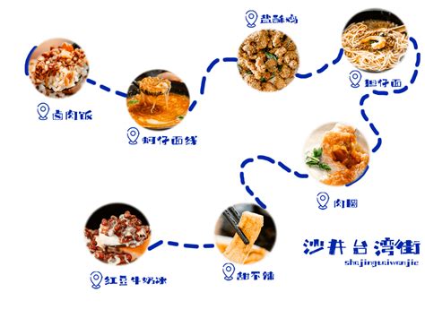 成都建设路美食一条街，你来过几次？__财经头条