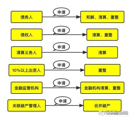 金茂服务：预期差巨大的央企物业股，价值重估之路即将开启 $金茂服务(00816)$ 一、增速最快的央企物业股给了破产民企的估值，存在巨大的预期 ...