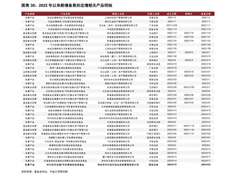 2021年四川省地区生产总值：四川省21个市州GDP排名_房家网
