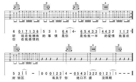 陈小春独家记忆吉他谱C调简单完整版左右手学吉他弹唱的曲谱图片 - 吉他简谱