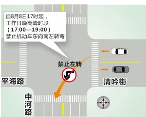 为什么有的路口要“二次过街”？正确通行方式，了解一下！_深圳新闻网