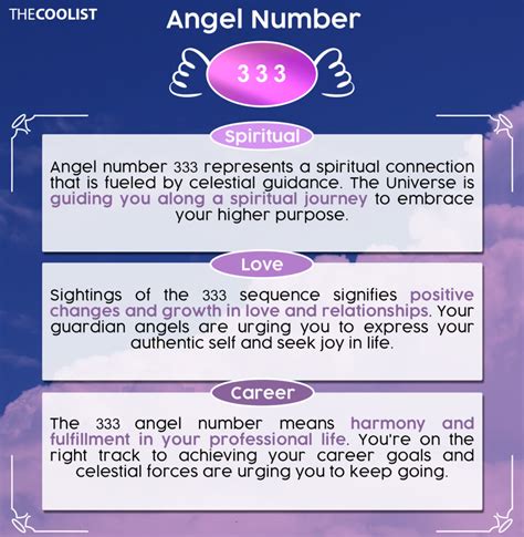 Angel Number 333: Discover The Powerful Meanings And Symbolism - A-Z ...
