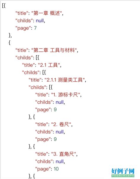【源码+文档】基于Python实现中文文本关键词抽取_自动提取关键词的代码-CSDN博客