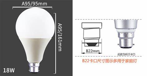 家里的螺口灯泡是什么型号