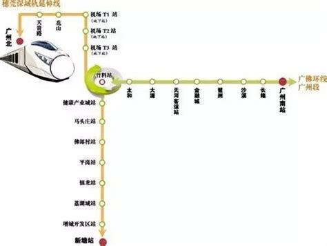 时速250km/h！云南又一条高铁线今日动工…附楚雄高铁站、南华站美图！