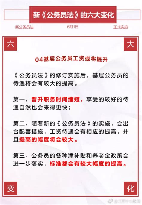 修订后的《中华人民共和国公务员法》将自2019年6月1日起施行|公务员法|中华人民共和国公务员法|变化_新浪新闻