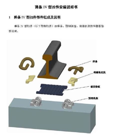 轨道扣件技术培训资料-轨道交通-筑龙路桥市政论坛