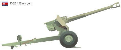 D20-152毫米榴弹炮_新浪图集_新浪网