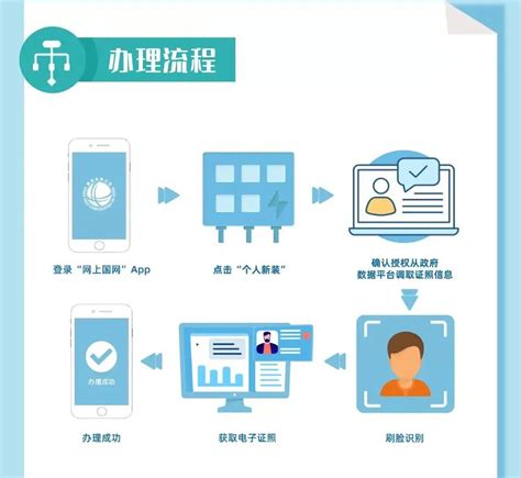 任务管理系统：高效便捷，统一管理_行业平台-郑州网裕科技公司-品牌官网