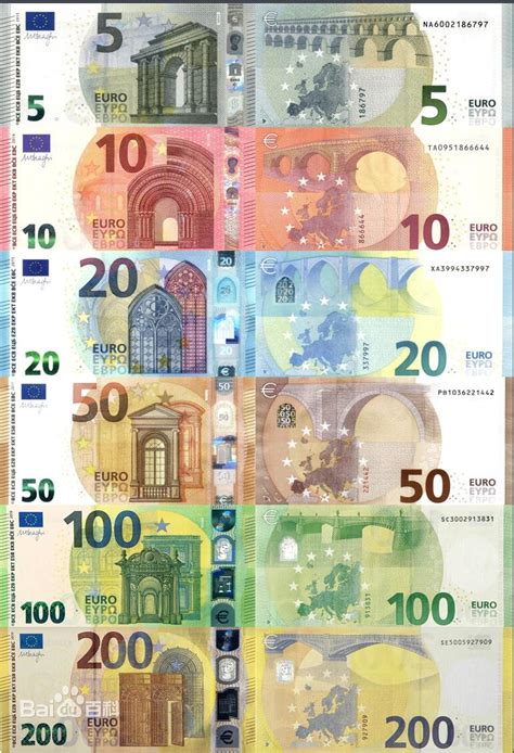 欧元的货币符号€ - 特殊符号大全