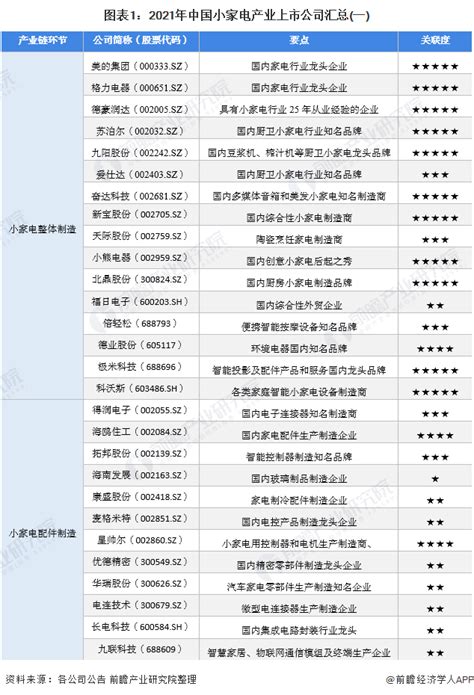 联通公布服务器公开市场2019年度后评价得分：华为夺“头魁” - 中国联通 — C114通信网