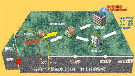 四川资中发生5.2级地震-人民图片网