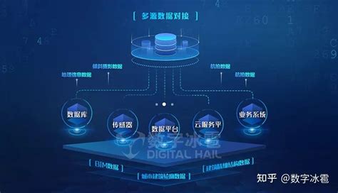 漂视智慧电力-数字孪生零代码打造新型电力系统 • 上海漂视
