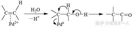 醛基和甲基反应图示