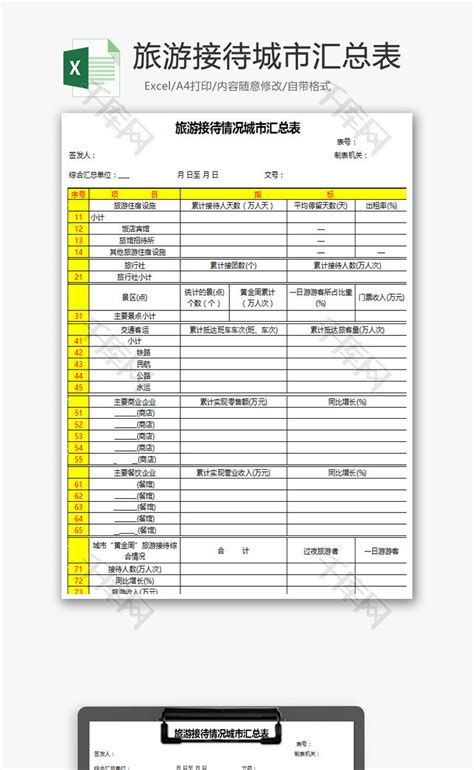 旅游接待城市汇总表Excel模板_千库网(excelID：69703)