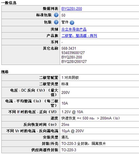 西城区智能电子产品元件「北京菲亚讯科技供应」 - 8684网企业资讯