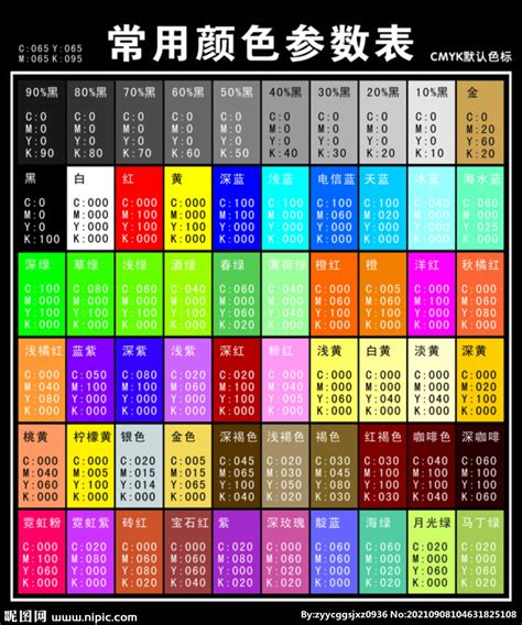 RAL色卡RGB数值对照表(带参数) 色卡.pdf - 茶豆文库