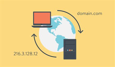 在建设网站时,如何将域名指向网站服务器地址_云解析 DNS-阿里云帮助中心