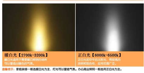 中性光和白光的区别是什么_3nh品牌上海营销服务中心