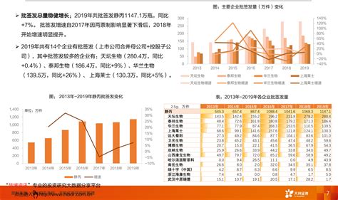 2021年10月江苏省销售商品房1096.68万平方米 销售均价约为1.17万元/平方米_智研咨询