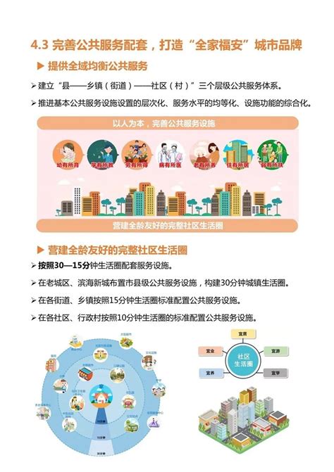 《福安市国土空间总体规划（2021-2035年）》公众版公示_房产资讯_房天下