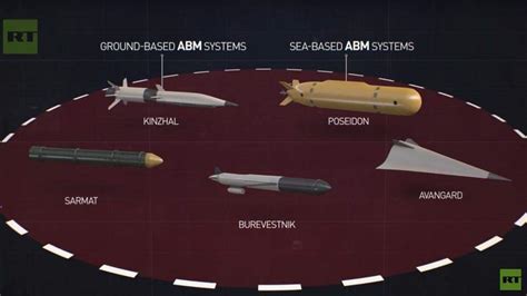 国之重器！中国洲际导弹目前处于什么水平？专家：与美俄同一梯队|国之重器|洲际导弹|潜射型_新浪新闻