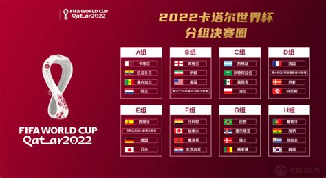 2022世界杯分组对阵关系表（A组至H组赛程完整版）_球天下体育