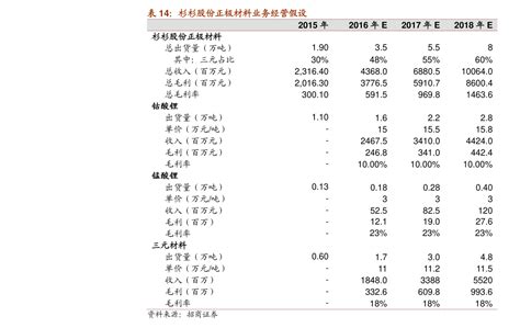 2018年中国棉花种植面积、产量分析及2019年棉花市场展望「图」_华经情报网_华经产业研究院