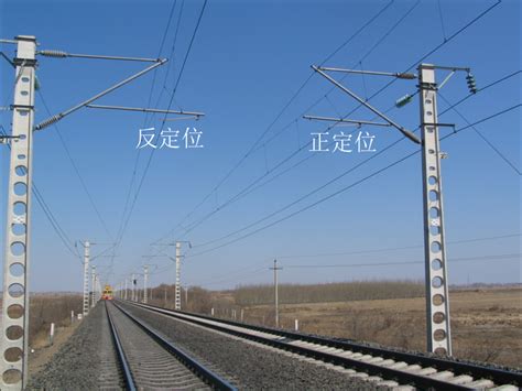 四川管理职业学院高速铁路信号控制专业 - 冠能招生指南