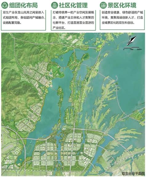 安庆2030发展规划,台山2020发展规划,四港镇2020发展规划(第15页)_大山谷图库