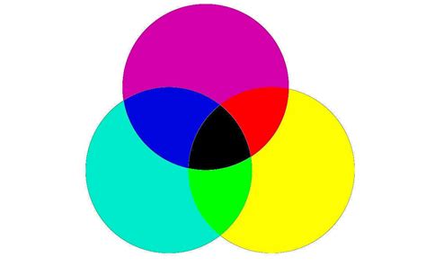 三原色配色表的搜索结果_360图片