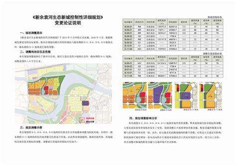 新余市2017年规划图,新余市,新余市(第20页)_大山谷图库