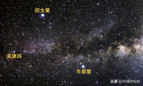 【七夕特辑】涨姿势：怎么在天空中找到牛郎织女星