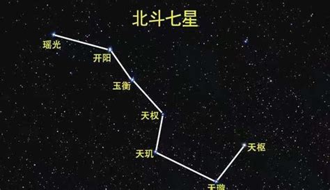 星移名字寓意,星移名字的含义,星移名字的意思解释