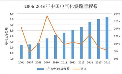 扬州晞君电气销售回路电阻测试仪200A 电力行业仪器-环保在线