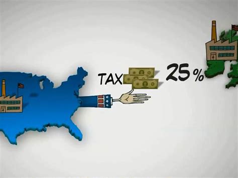 原来美国联邦政府的税收收入主要来自个税 - 知乎