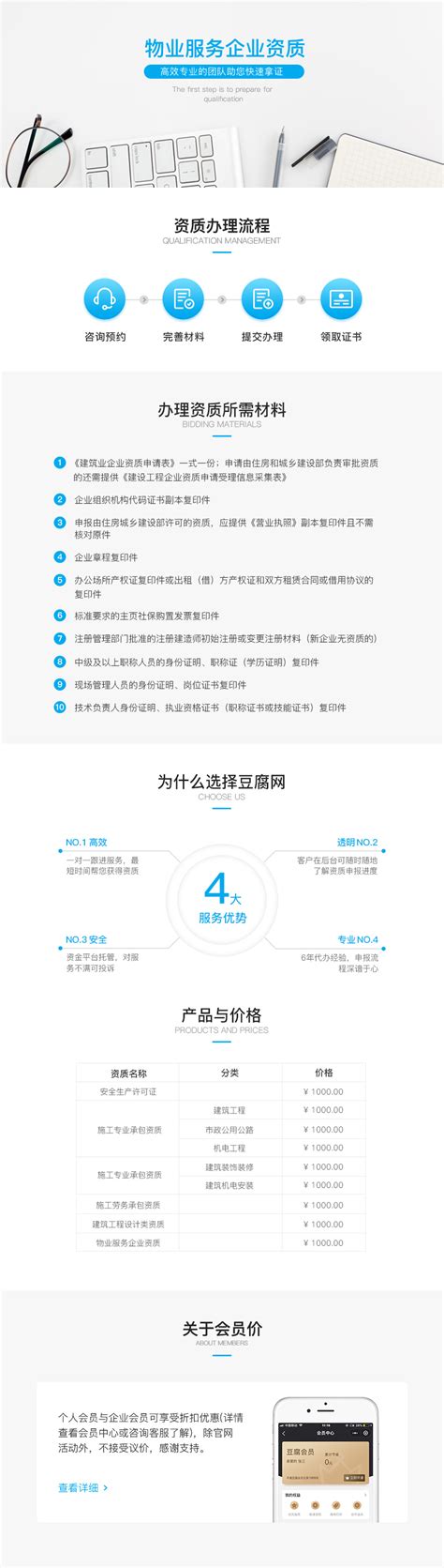 建筑智能化资质/各等级全-建筑智能化资质代办-建筑智能化二级资质 – 南京豆腐网