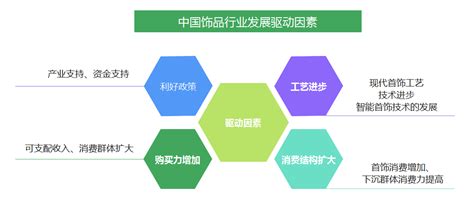 2020-2025年中国国际货代行业发展趋势预测及投资战略咨询报告_华经情报网_华经产业研究院