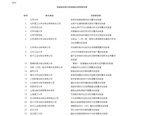 2023年中国科学院微生物研究所拟录取推免生及直博生名单公示----中国科学院微生物研究所