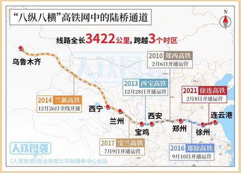 兰新铁路精河至阿拉山口段增建二线工程开工建设 -天山网 - 新疆新闻门户