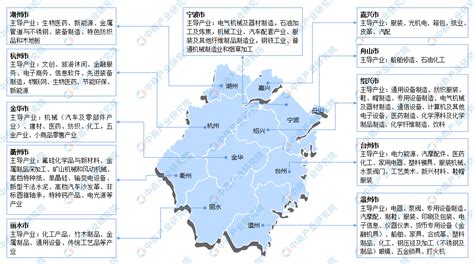 【产业图谱】2022年浙江省产业布局及产业招商地图分析-中商情报网