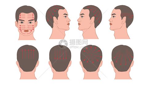 正确的刮痧手法图图片