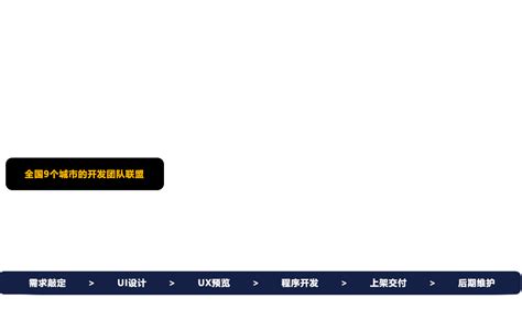 勃勃助手_seo排名自动点击软件定制开发_安居客自动点击器开发_百度排名_uc广告点击_美团广告点击_排名精灵等软件的定制版