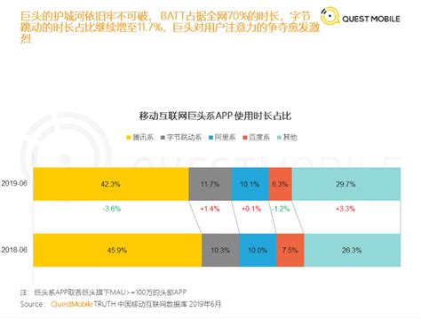 百度又被约谈，它究竟做了什么？_推荐_i黑马