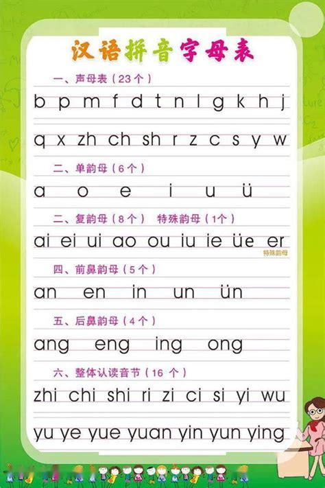 汉语拼音字母写法谁知道-
