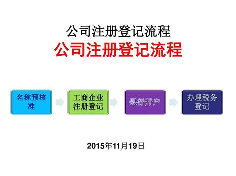 2019年郑州二七区注册公司新政策及流程_公司注册、年检、变更_第一枪