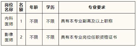 ★山西教师招聘信息网